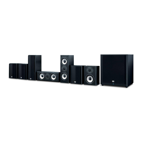 Onkyo HTP-993 Manuals