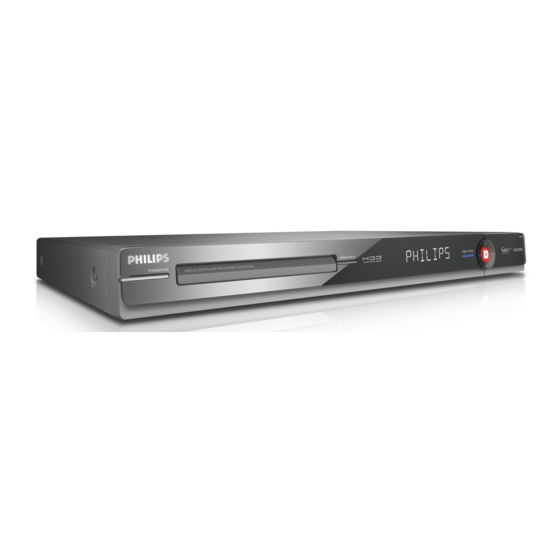 Philips DVDR3595H/31 Service Manual