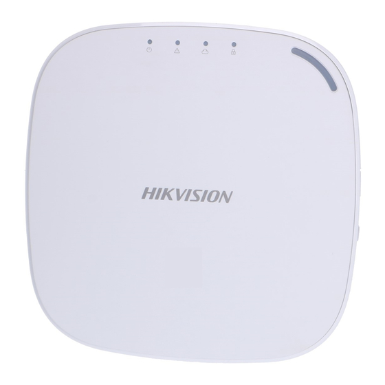 HIKVISION DS-PWA32-HR Manual