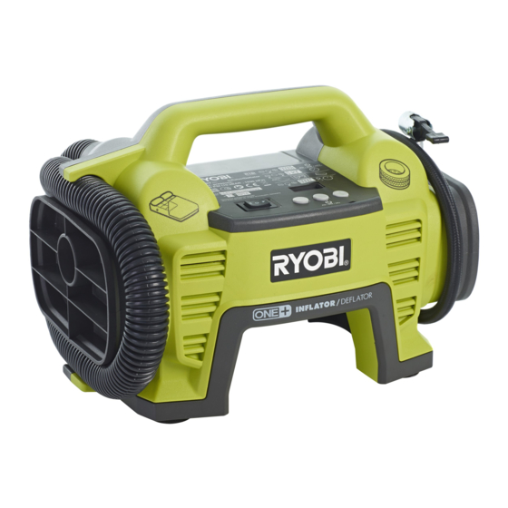 Ryobi R18I Original Instructions Manual