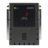 3M PLM Series User Instructions