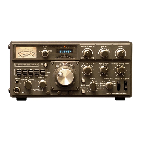 Kenwood TS-820S Operating Manual