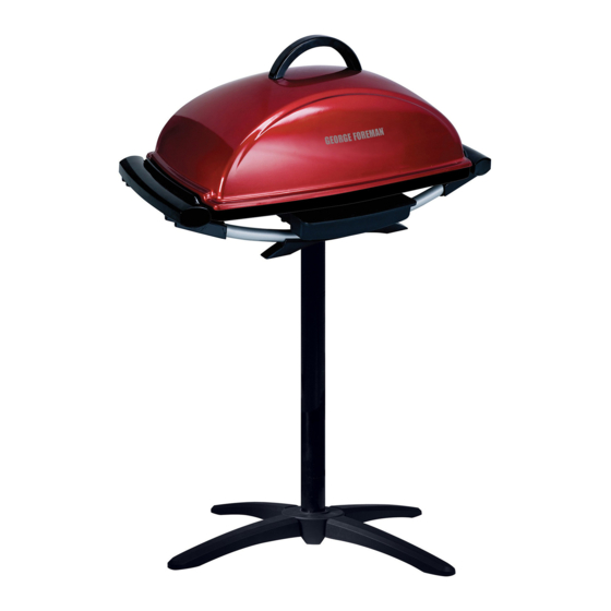 George Foreman GFO201R Use And Care Manual