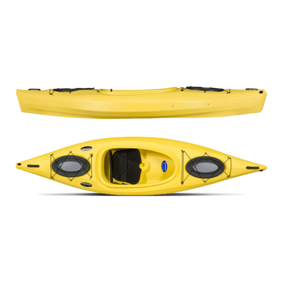 FUTURE BEACH KAYAK OWNER'S MANUAL Pdf Download ManualsLib