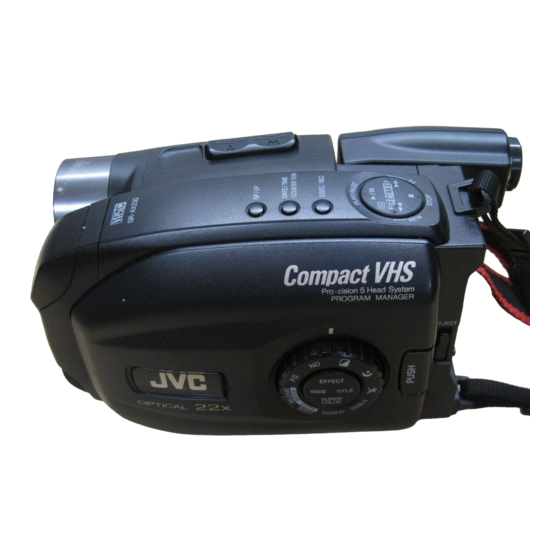 JVC GRAX230U SERVICE MANUAL Pdf Download ManualsLib