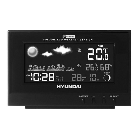 Hyundai WS 2202 Instruction Manual