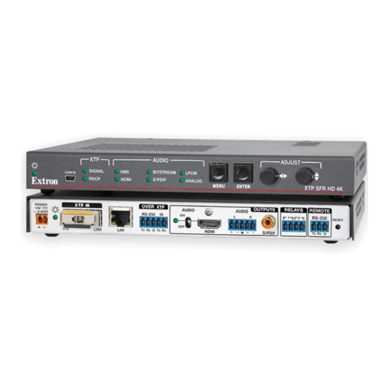 Extron electronics XTP SFR HD 4K User Manual