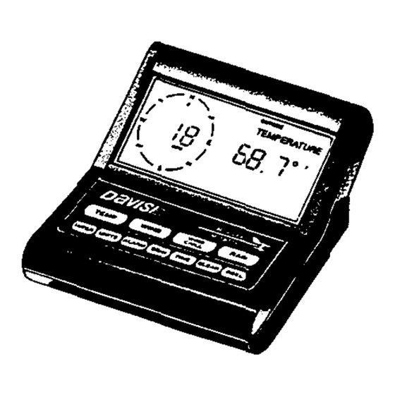 DAVIS Remote Display Unit User Manual