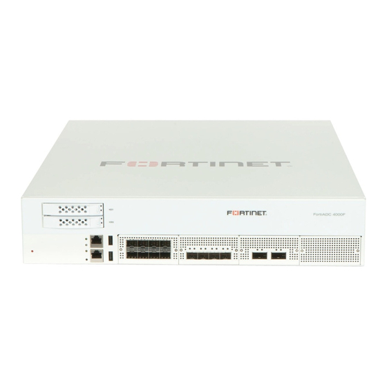 Fortinet FortiADC 4000F Quick Start Manual