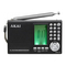 AKAI APW10 - FM-Stereo/MW/SW Receiver Manual