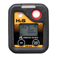 Riken Keiki 04 Series Operation Manual