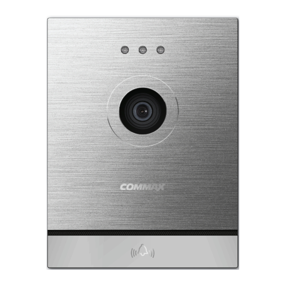 Commax DRC-4M User Manual