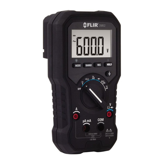 FLIR DM6 Series User Manual