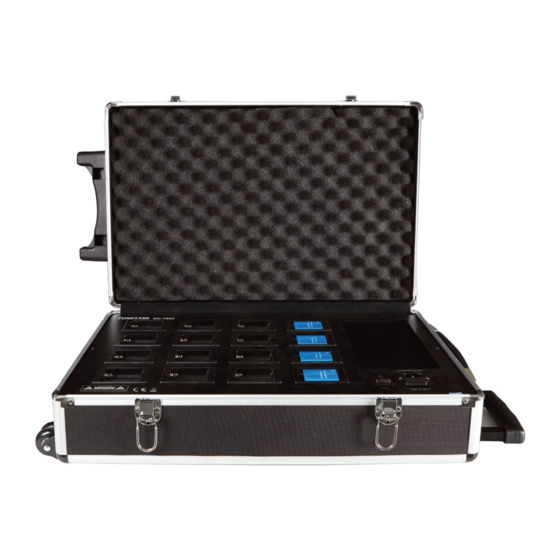 FONESTAR SCI-780C Quick Start Manual