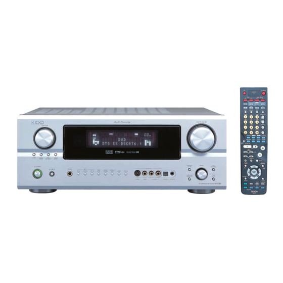 Denon AVR-985SP Brochure & Specs