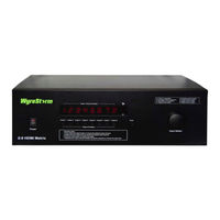 Wyrestorm MAT8T820 Quick Start Manual