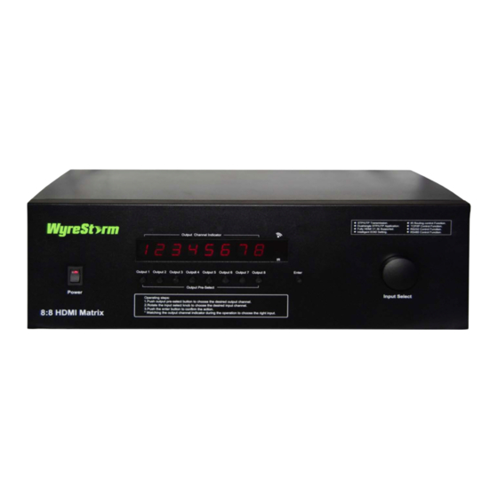 User Manuals: Wyrestorm MAT8T820 HDMI Matrix Switcher