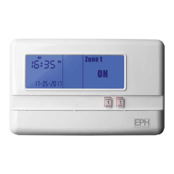 EPH Controls R17 Operating Instructions