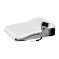 St. Jude Medical CardioMEMS Quick Start Manual