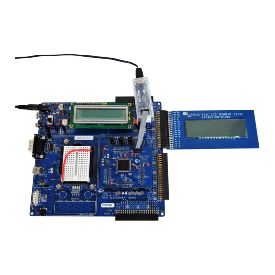 Cypress CY8CKIT-029 Manual
