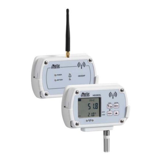 Delta OHM HD35AP Operating Manual