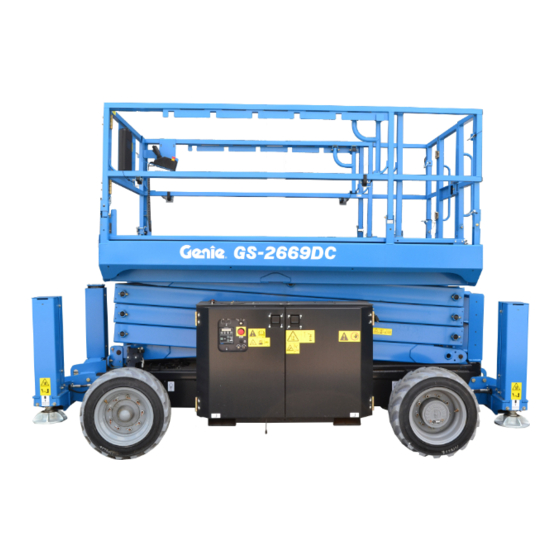 Genie GS-4069DC Operator's Manual