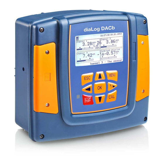 ProMinent DULCOMETER diaLog DACb Assembly And Operating Instruction