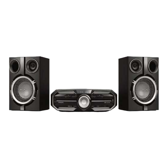 Philips FX30/55 Service Manual