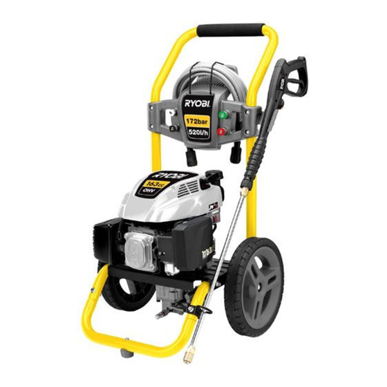 Ryobi rpw2400 Operator's Manual