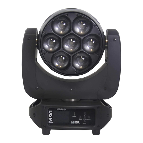 User Manuals: Mega Lite MW1 Moving Head Light