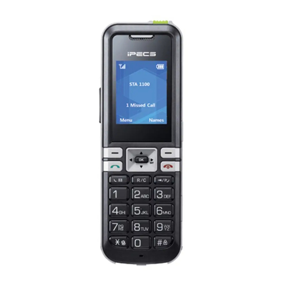 LG-Ericsson IPECS GDC-480H User Manual
