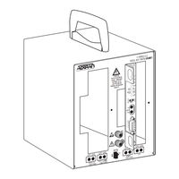 ADTRAN HDSL 851 Installation And Maintenance Manual