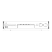 JVC RXD401S - AV / Digital Multimedia Receiver Service Manual