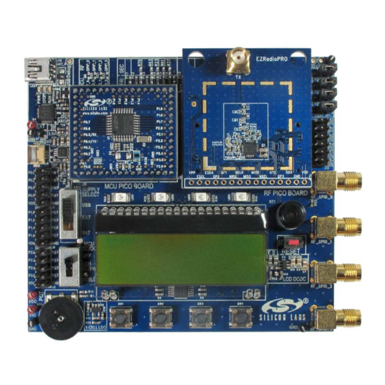 Silicon Laboratories EZRADIOPRO Si4060 Programming Manual