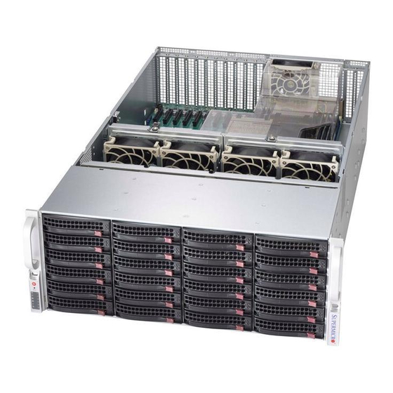 Supero SC848 Series User Manual