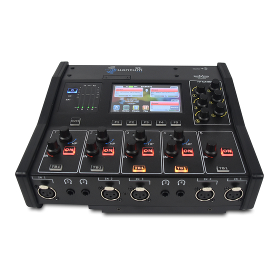 Prodys Quantum Series User Manual