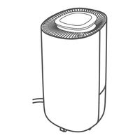 Tesla TSL-AC-VIRGO User Manual