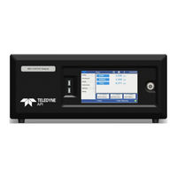 TELEDYNE API N901 User Manual
