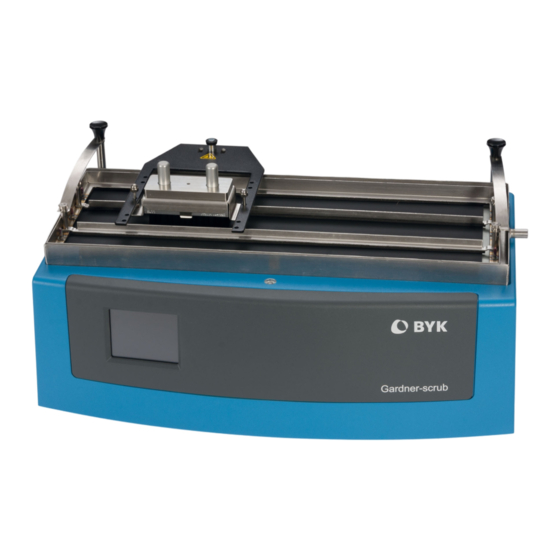 Altana BYK 5060 Operating Manual
