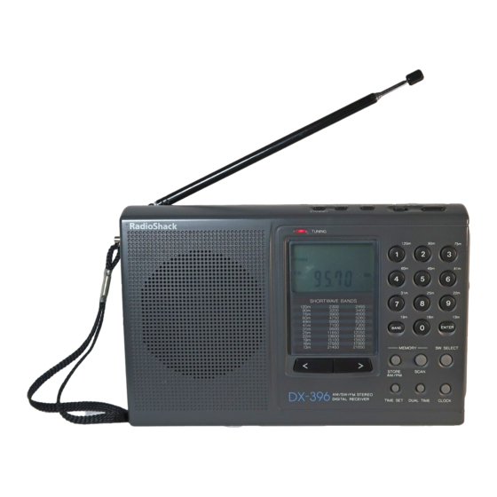 Radio Shack DX-396 Manuals