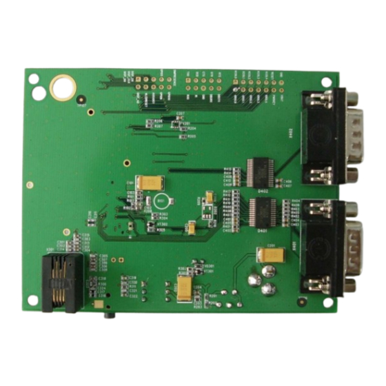 SimCom SIM900B User Manual