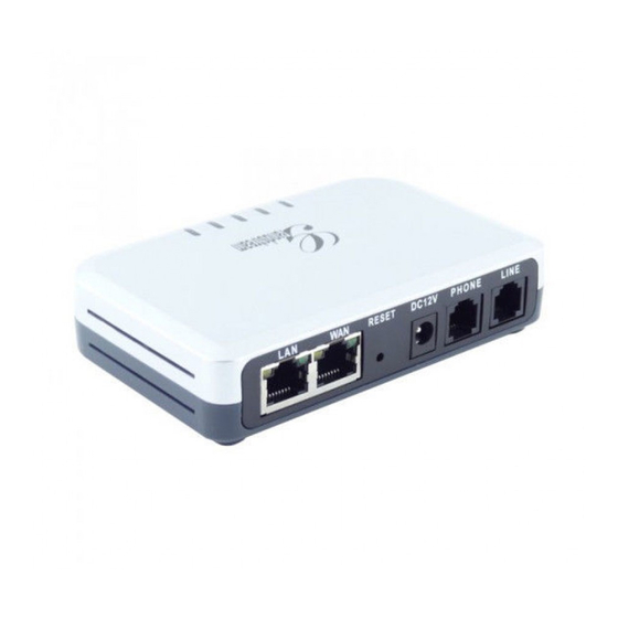 Grandstream Networks HT503 Setup