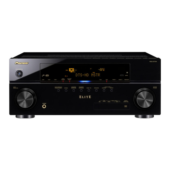 Pioneer VSX23TXH - Elite 7.1 Channel Audio/Video Receiver Operating Instructions Manual