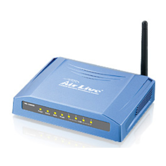 Air Live WL-1500R Quick Setup Manual