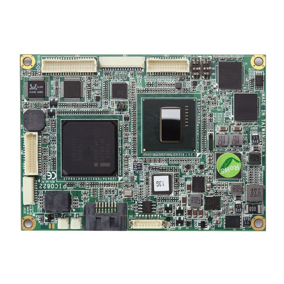 AXIOMTEK PICO822 User Manual