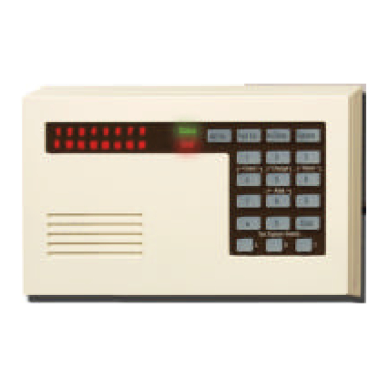 Bosch D621 Series User Manual