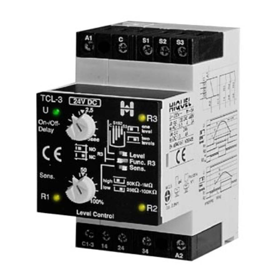 HIQUEL TCL Application Instructions