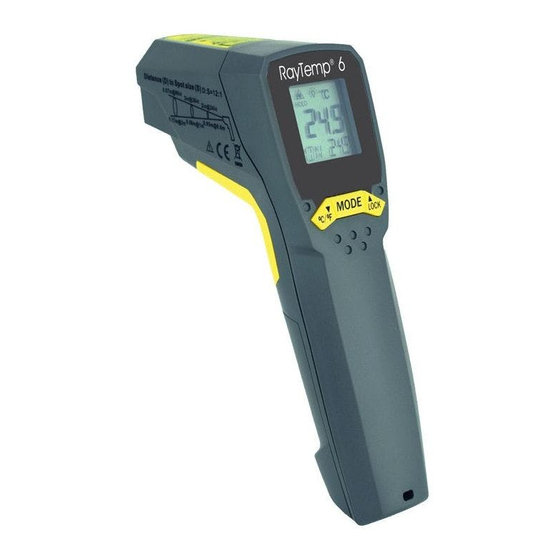 ETI RAYTEMP 6 Operating Instructions