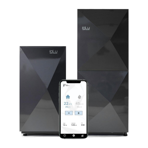 iglu WTI-7 User Manual