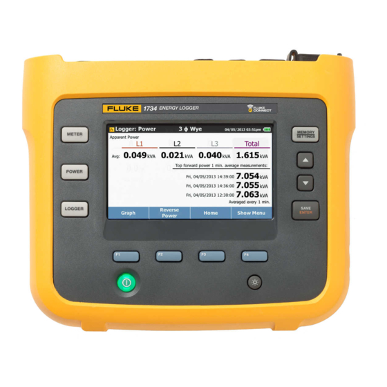 Fluke 1732 Calibration Manual